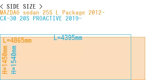 #MAZDA6 sedan 25S 
L Package 2012- + CX-30 20S PROACTIVE 2019-